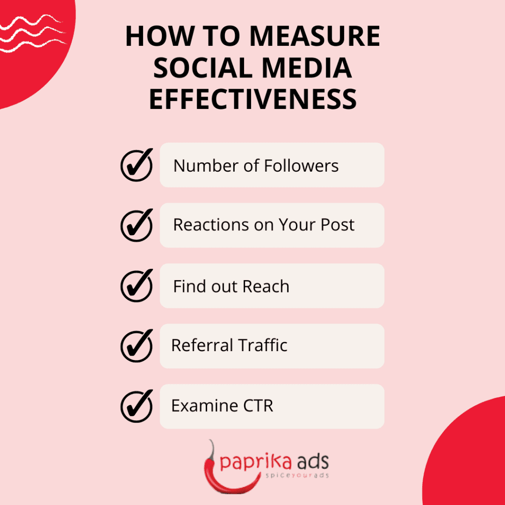 measure social media effectiveness