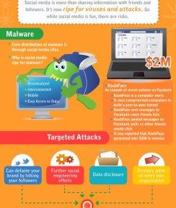 Social-Media-Security-Infographic