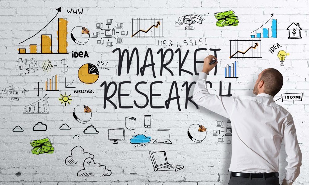 market research and analysis