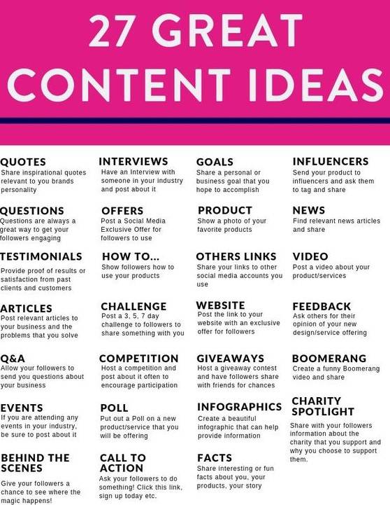 content ideas