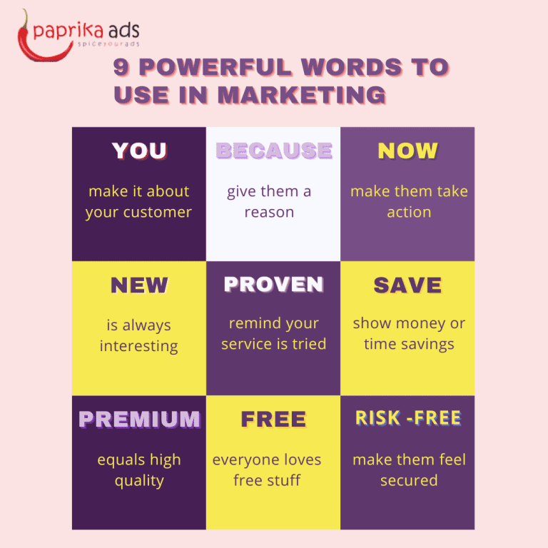 9 Powerful Words To Use In Marketing Paprika Ads